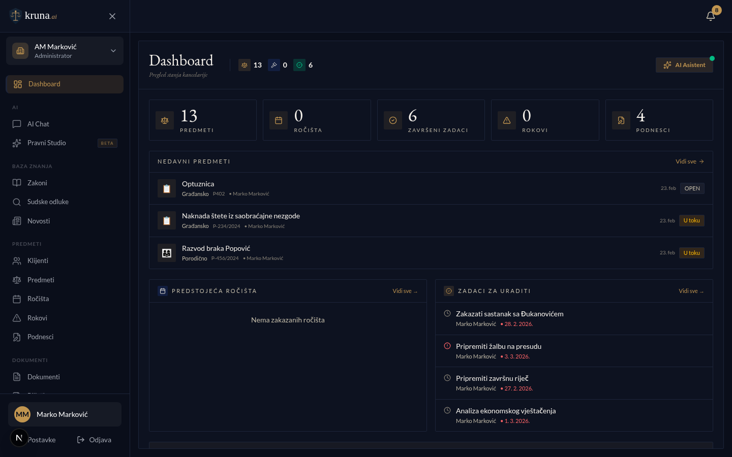 CRM dashboard za advokatske kancelarije — softver za upravljanje predmetima, klijentima i ročištima u Kruna AI